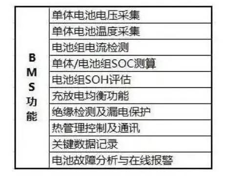 星空体育·(中国)官方网站高导热高绝缘高性能导热硅胶垫片氮化硼垫片助力电动汽车B(图1)