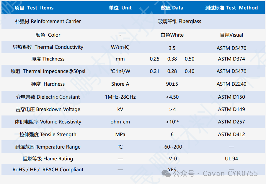 星空体育·(中国)官方网站高导热高绝缘高性能导热硅胶垫片氮化硼垫片助力电动汽车B(图4)