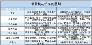 星空体育(中国)官方网站2024密封件市场行情分析及前景趋势研究：密封件需求量持(图6)