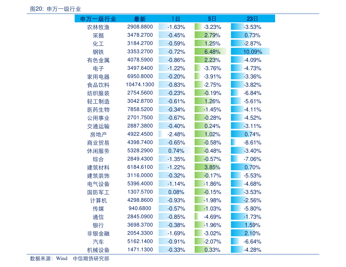 星空体育(中国)官方网站橡胶v带（橡胶止水带）(图2)