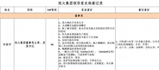 星空体育(中国)官方网站陈岚曝许家印生活：骄奢淫逸堪比帝王(图4)