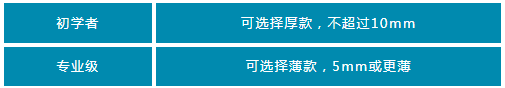 星空体育·(中国)官方网站哪款才是“不踩雷”的梦中情垫？瑜伽垫测评来了(图4)