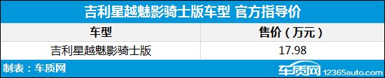 星空体育·(中国)官方网站新车汇总：法拉利Roma售238万 凯迪拉克CT4上市(图16)