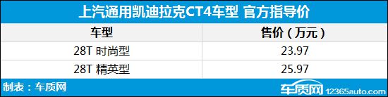 星空体育·(中国)官方网站新车汇总：法拉利Roma售238万 凯迪拉克CT4上市(图22)