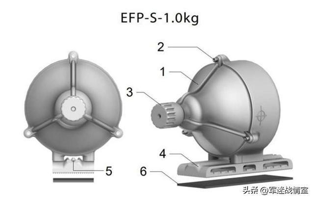 星空体育·(中国)官方网站以歼灭坦克为主！乌克兰推出专用于FPV无人机的EFP-(图2)